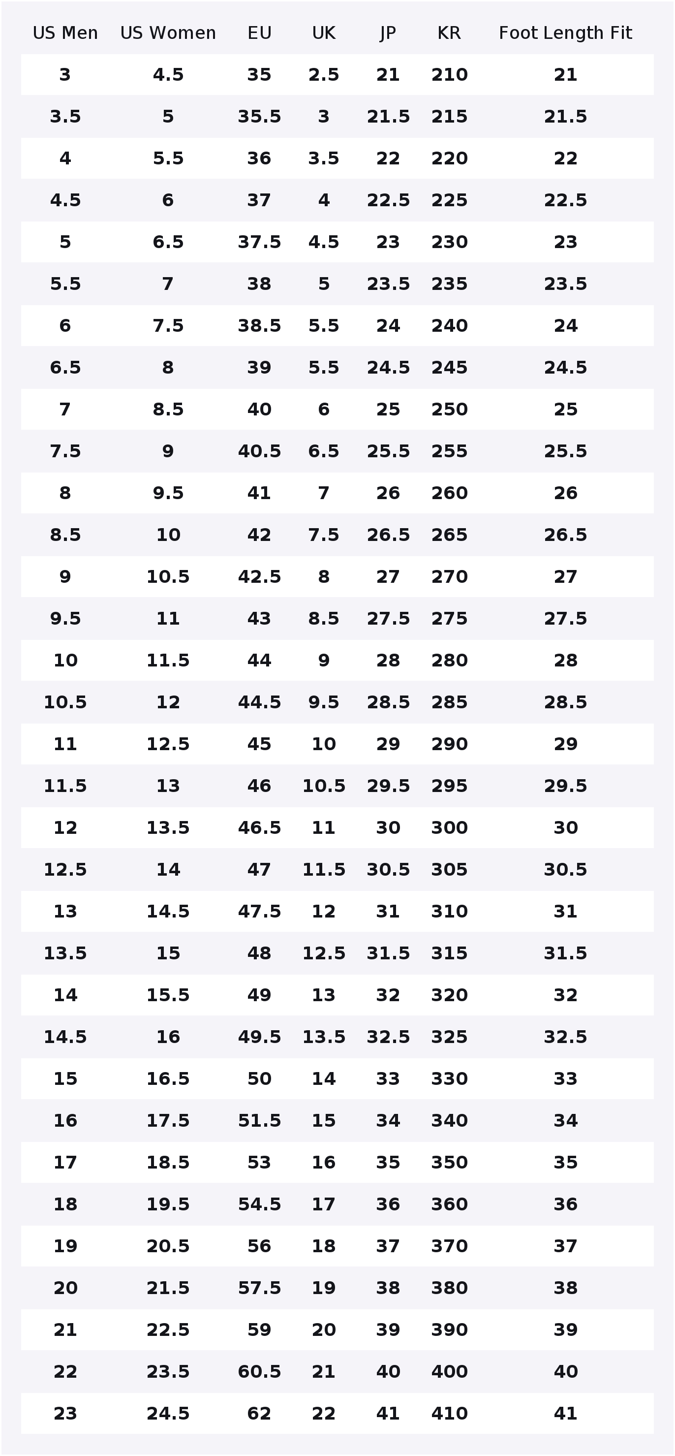 Sepatu Kasual Converse Run Sta - Converse Shoes Run Star Hike ulasan dan harga